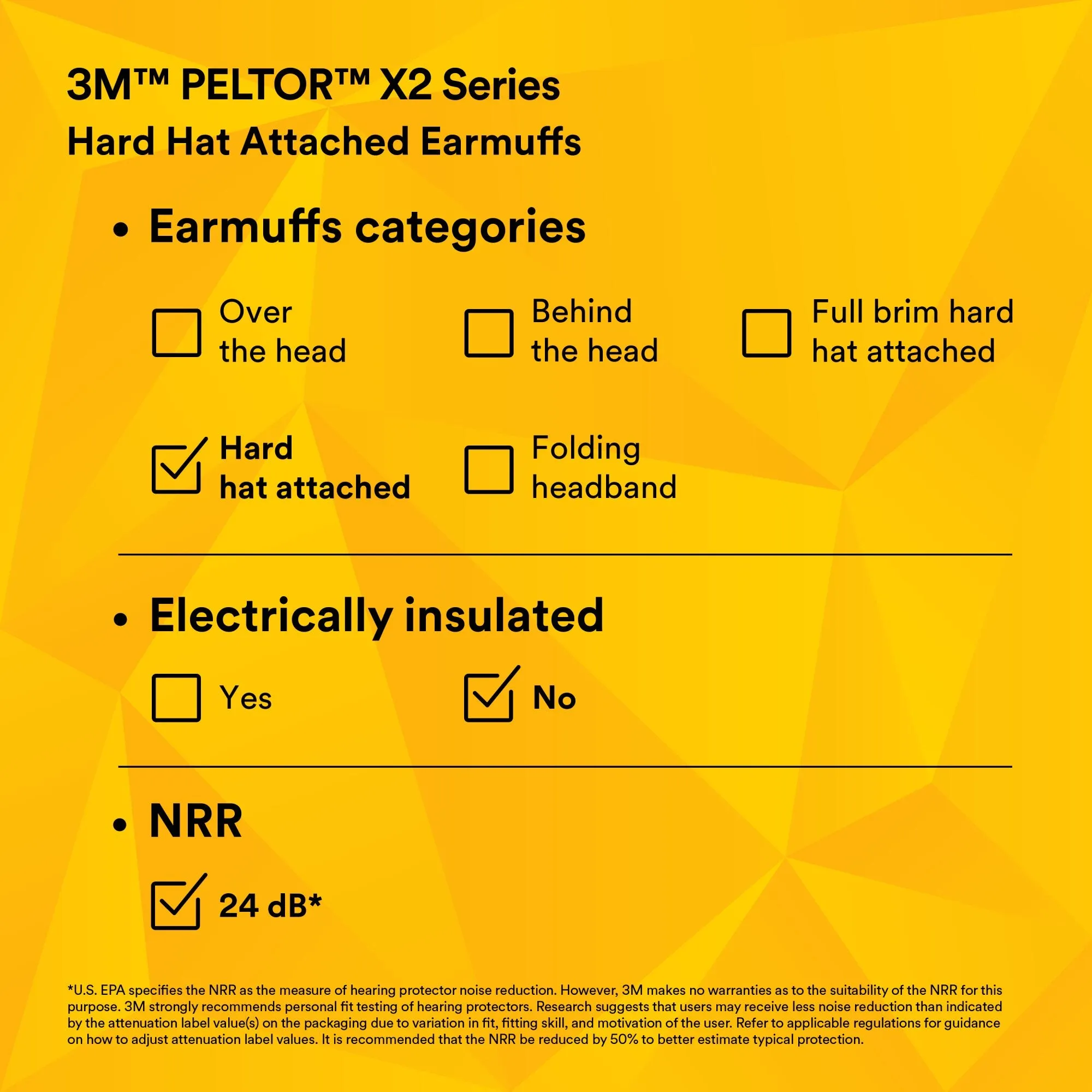 3M PELTOR X2 Earmuffs X2P3E/37276(AAD), Hard Hat Attached